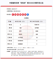 双色球第2026029期开奖 双色球送福运，860万份“福运奖”已送达