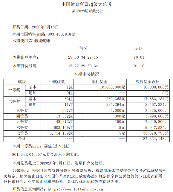 5062f30256ed8a18b60bf87d81c293be